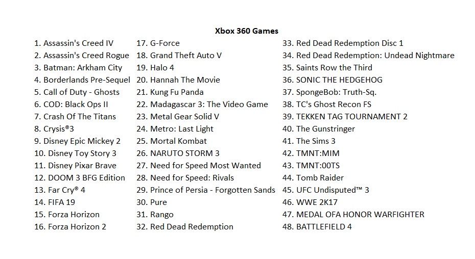 XBOX 360 Slim, 320gb, Freeboot.