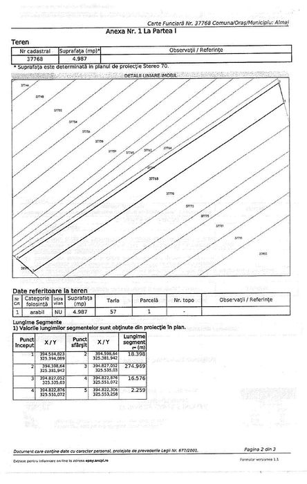 Vand 22.712 mp teren agricol comuna Almaj - pachet de 3 parcele