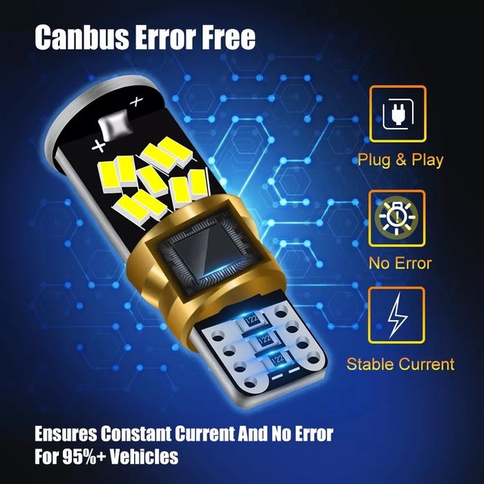 Лед Крушки Т10 *LED CANBUS* 12V.