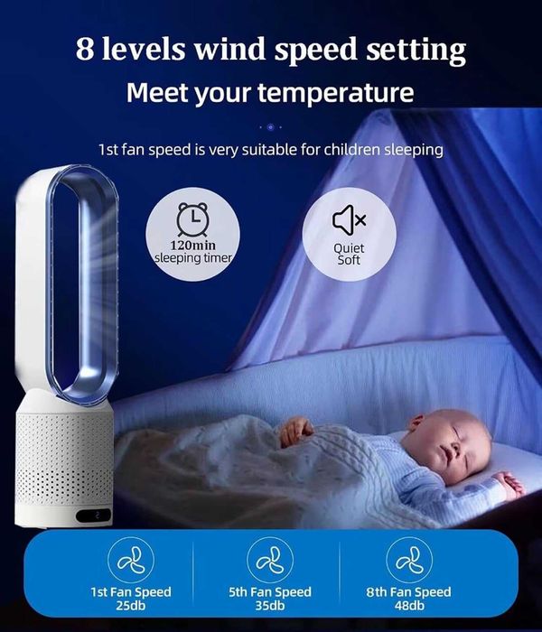 2 в 1 пречиствател на въздух, вентилатор за кула без лопатки