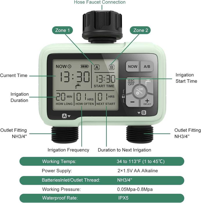 Programator irigare automat cu multimple functii, cu 1 si 2 iesiri