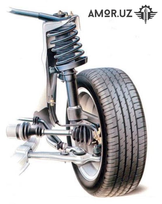 Amortizator Perekachka