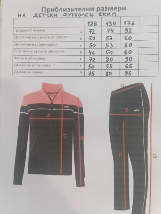 Детски футболен екип на Манчестър Юн.