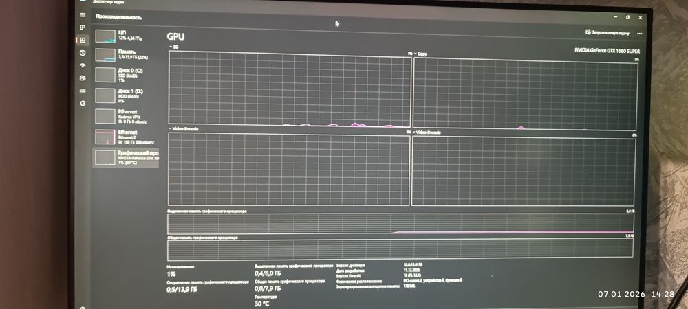 Компьютер полный сет