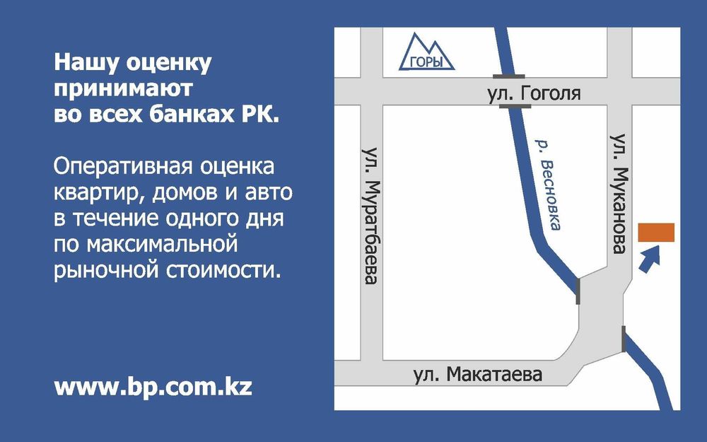 Оценка недвижимости