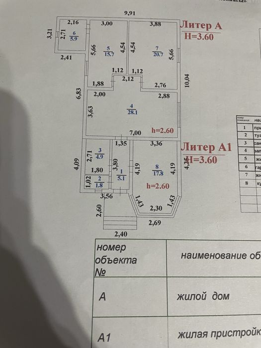 Пос. Райымбек участок с домом