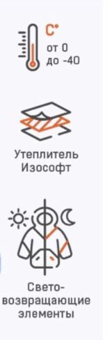 Стильное и очень теплое зимнее. Изософт Стефания