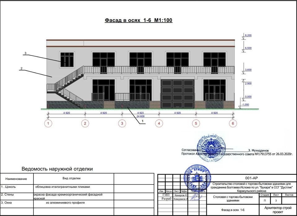 Аренда  Ijaraga beriladi