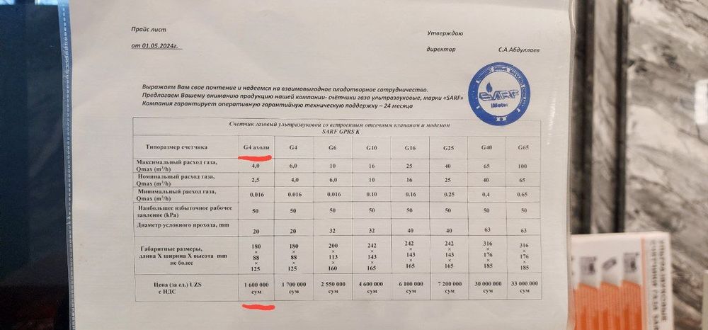 Продаётся счётчик сарф для квартиры. Квартирага сарф хисоблагичи