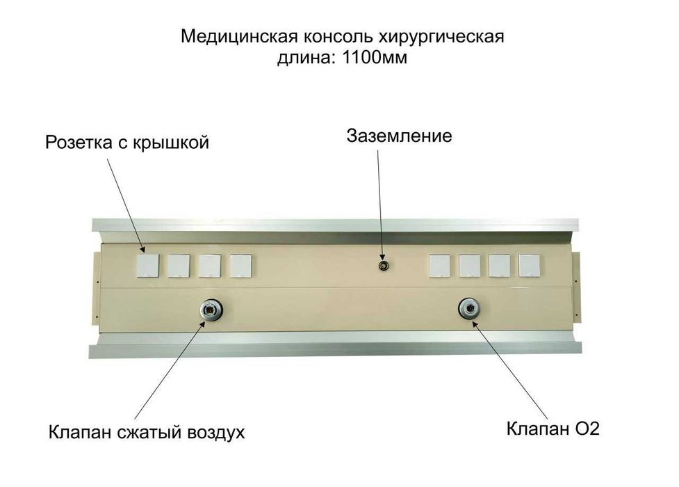 Мед консоль. Баброва. Блок контроль.