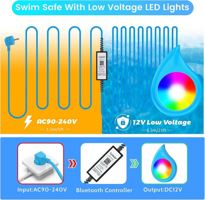 LED подводно осветление за надземен басейн, 10W RGB