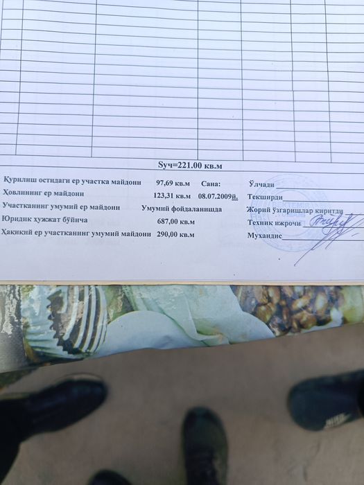 Продаю участок 3 сотки в Бектемирском районе,в сторону колы