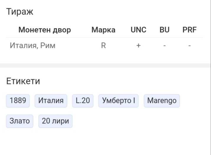 Златна монета 20 лири Италия 1889г НАЙ РЯДКАТА !
