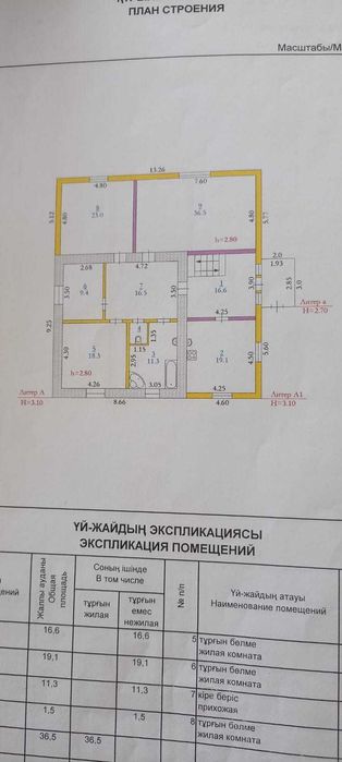 Продается дом в центре