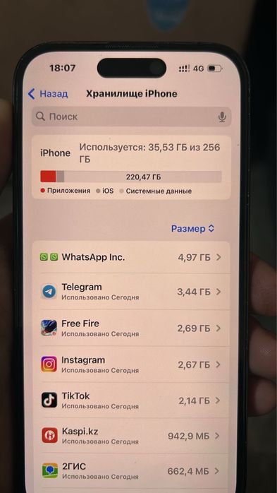 Iphone 14 Pro идеальный