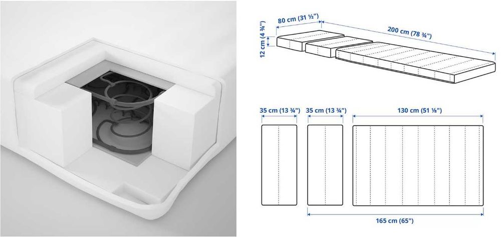 2* Patut Extensibil Ikea SLÄKT - 130/165/200cm