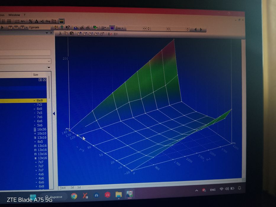 Чип тунинг и диагностика | НАЙ-НИСКИ ЦЕНИ В ГРАДА - TWIN TURBO SOFIA