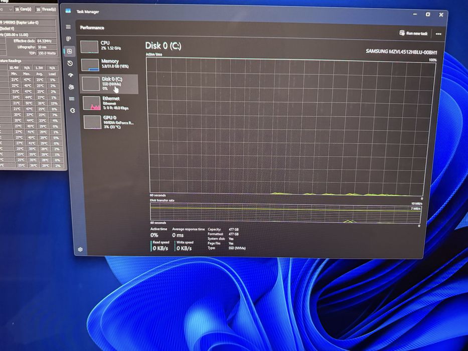 Sistem gaming i9 14900ks si rtx 5060 ca nou racire custom pe apa
