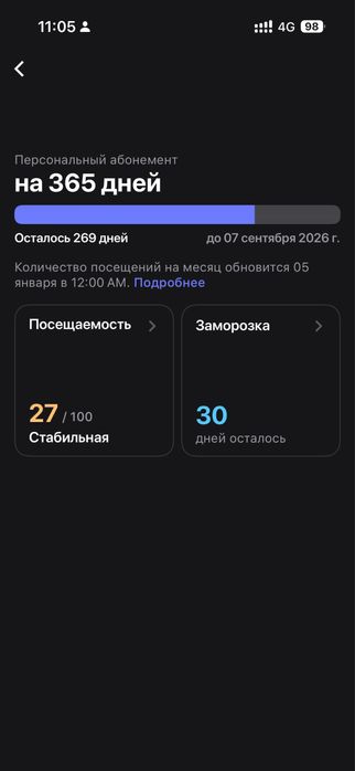 Продается абонимент 1 фит