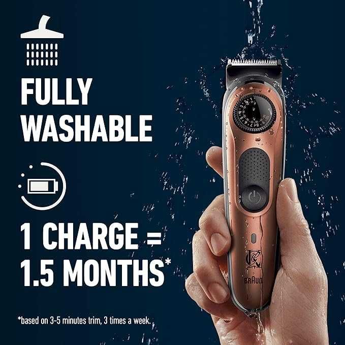 Машинка за подстригване на брада Gillette King C. Beard Trimmer PRO