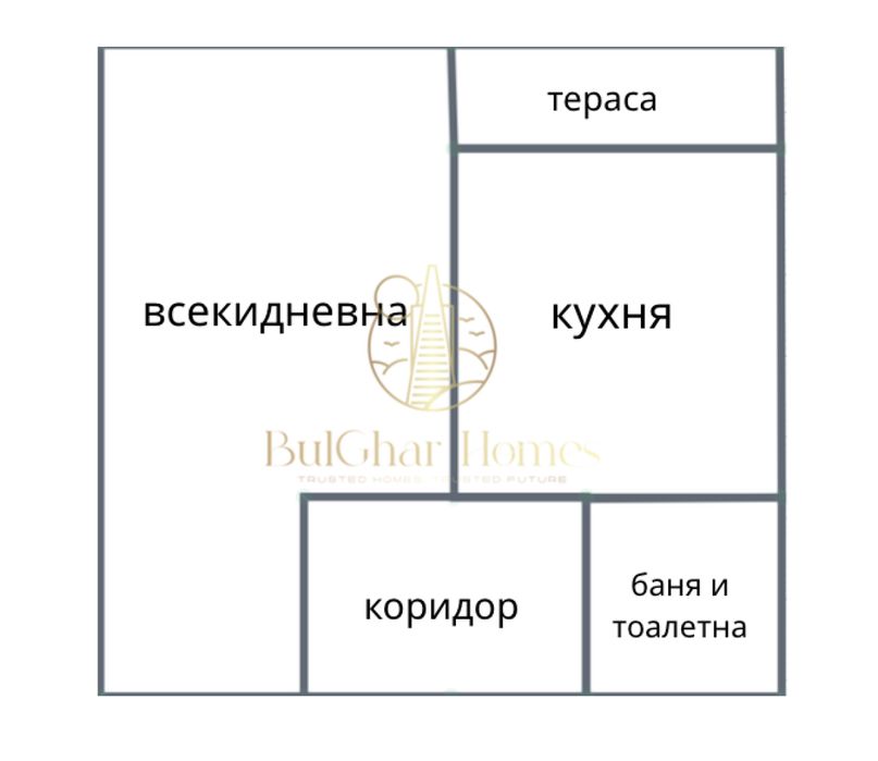 Продажба 2-стаен гр. Варна 42m²