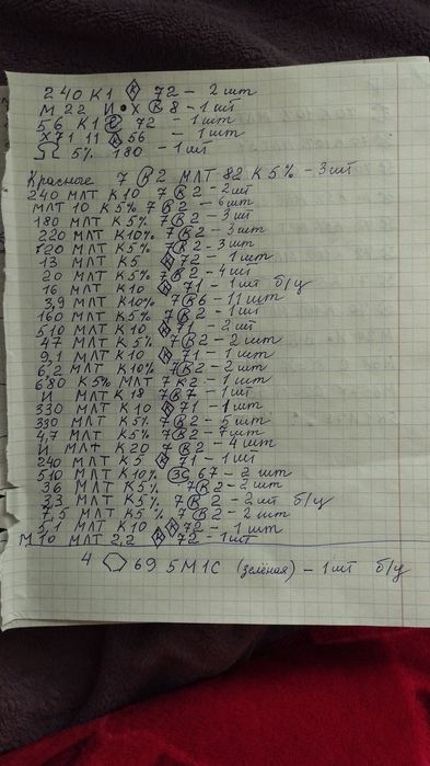 Резисторы советские