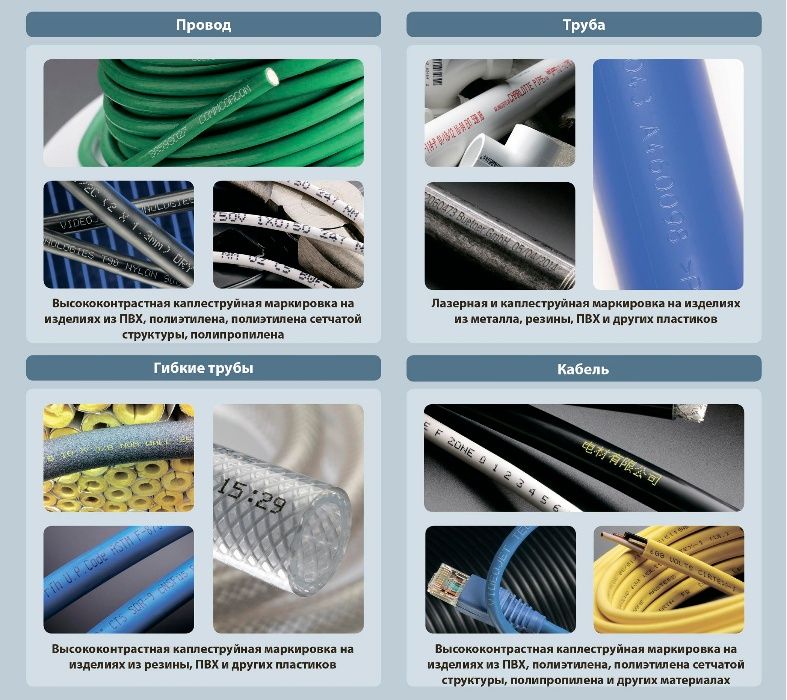 Маркираторы и датеры Videojet.