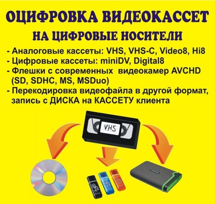Запись CD DVD дисков