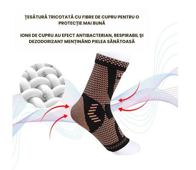 Set 2 sosete de compresie pentru glezna cu fir de cupru, unisex, sport