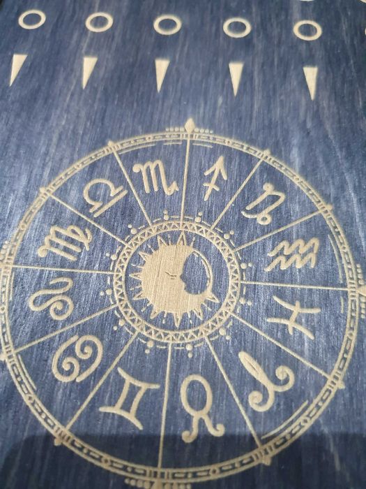 Ръчно Изработена Табла с Зодиакални Символи