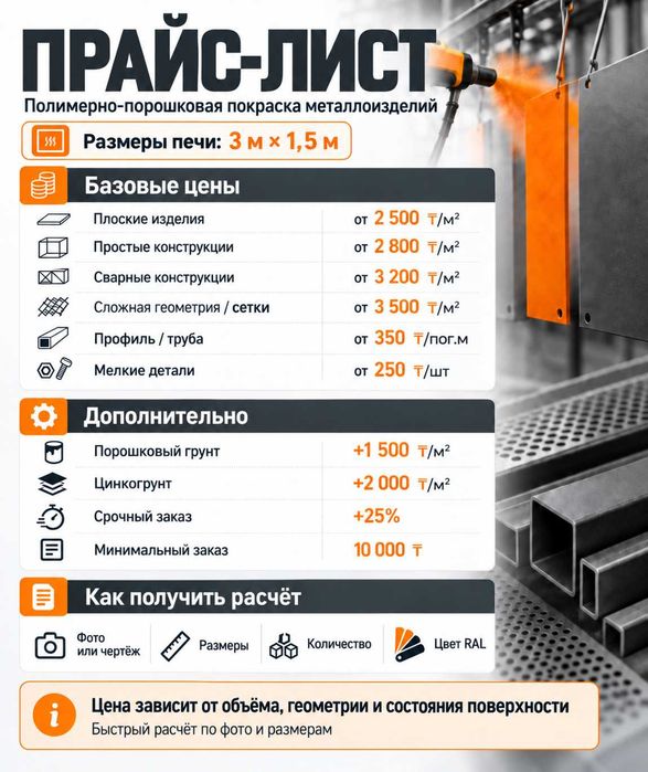 Полимерно-порошковая покраска изделий из металла