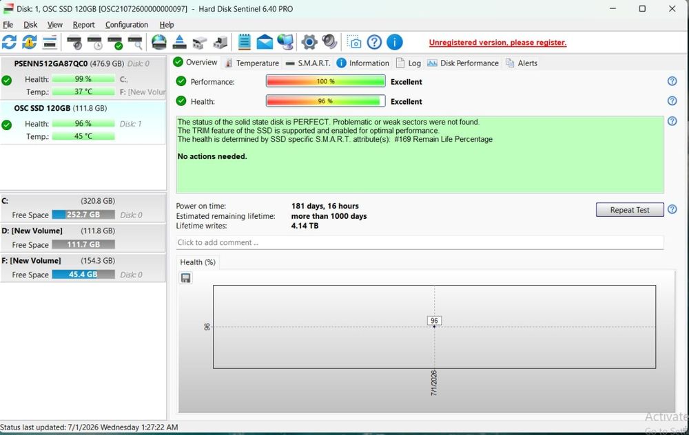 SSD 120/128/256 har xil turdagi ssdlar