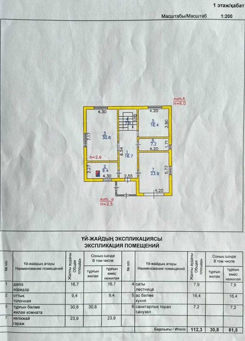 Продам коттедж в Тепличном! Всё остаётся.