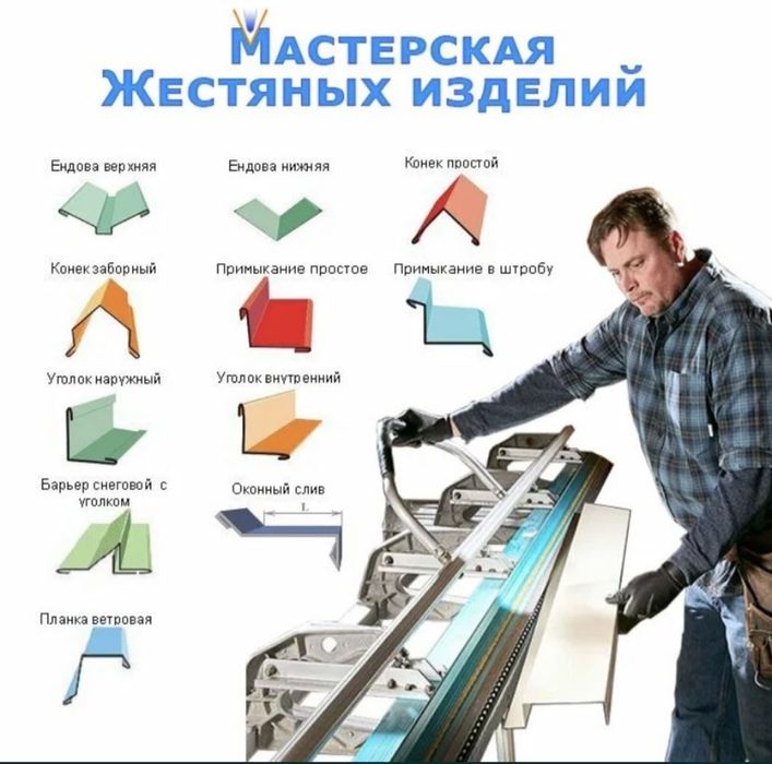 Уголки, коньки, наличники, откосы жестяные облицовочные материалы