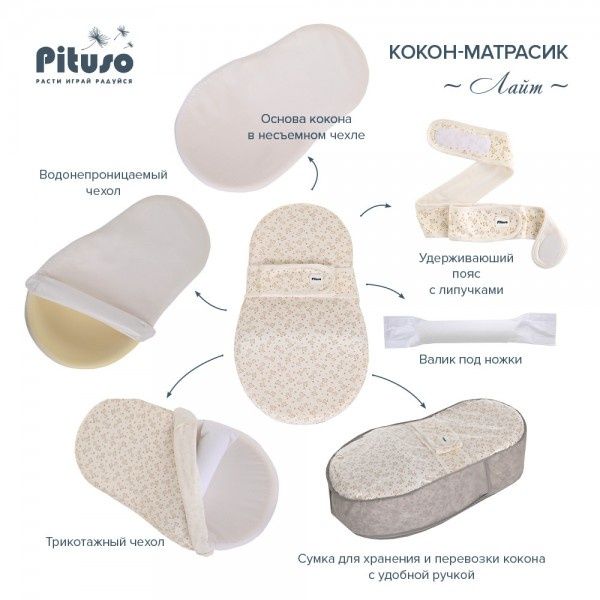 Детский Эргономический Матрасик Кокон Pituso