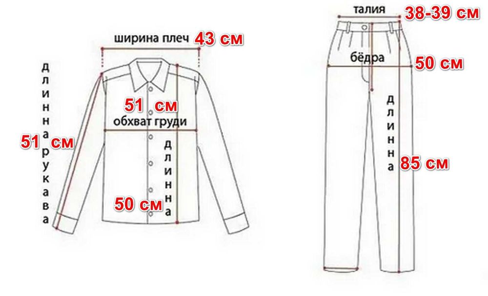 Спец.одежда женская