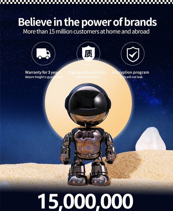 Новинка камера робот 360 градусов поворотная