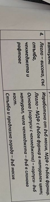 Легло - високо, със стълба, чекмеджета и рафтове