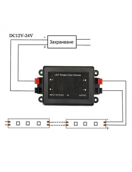 LED Димер с дистанционно 12V-24V 8A