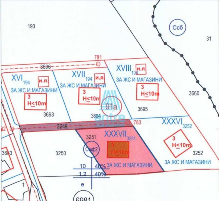 Парцел в с. Бистрица