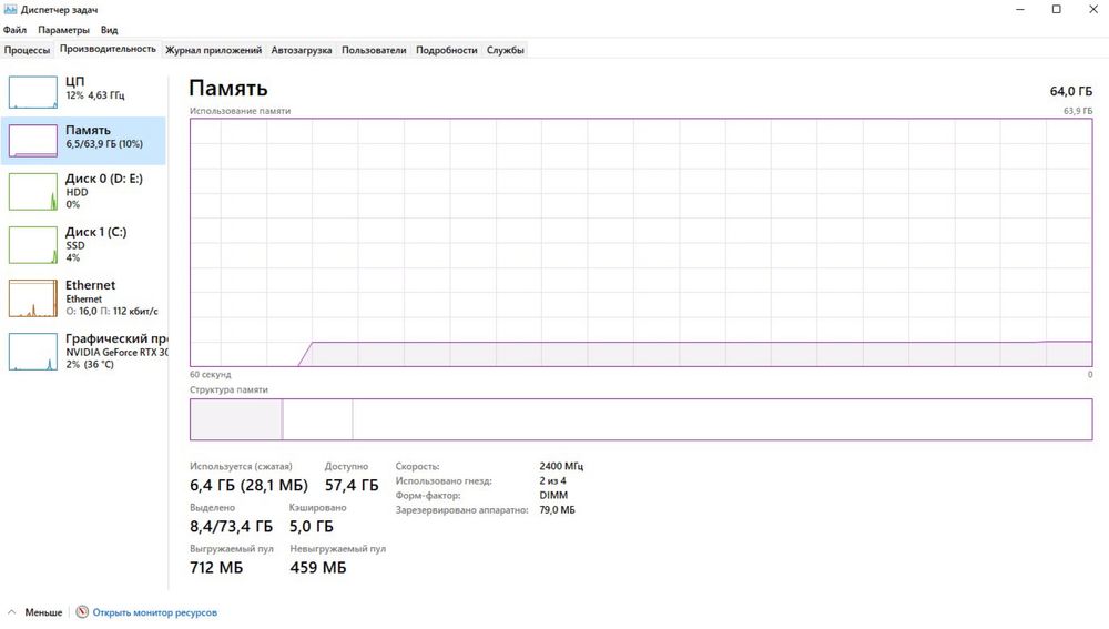Pc kompyuter Ryzen 5900x