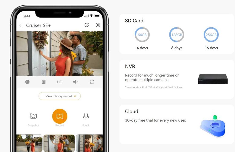 Въртяща IP камера Dahua IMOU Cruiser SE 5MP Wi-Fi PTZ +24м Гаранция