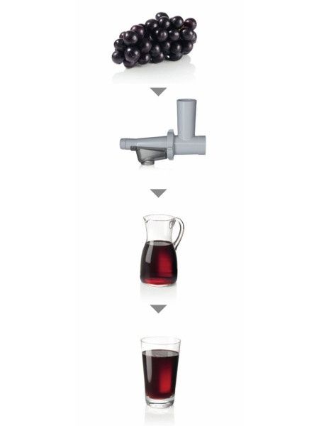 Мясорубка Bosch MFW68660