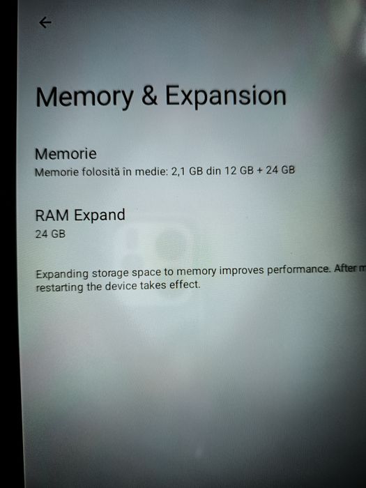 Tabletă   nouă   128 GB și RAM. 24.