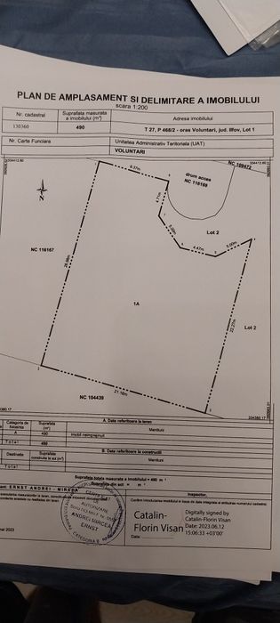 Vând teren voluntari Matei millo