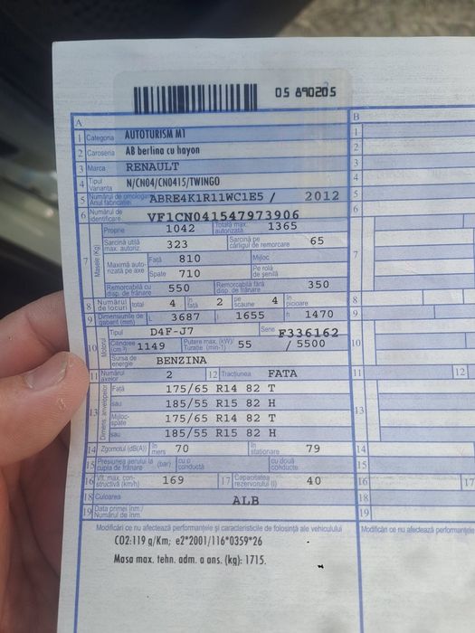 Vand twingo 1.2 benzina