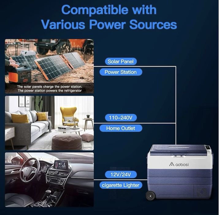 Преносим хладилник AAOBOSI 60л 12/24/220v