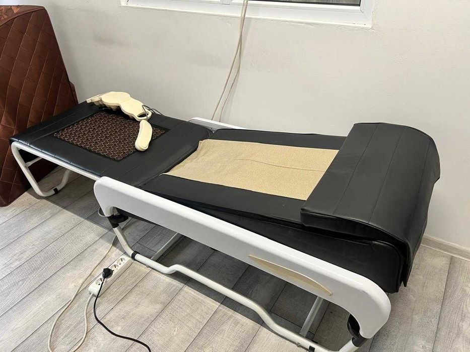 Готовый рабочий бизнес