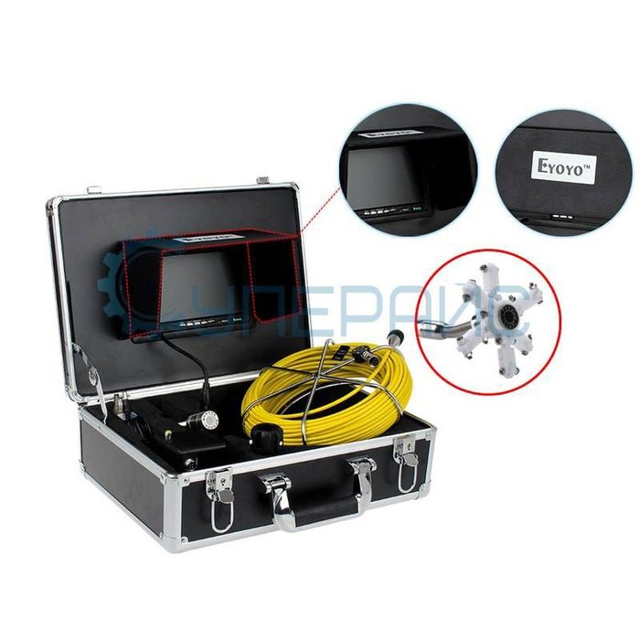 Эндоскопы разные варианты