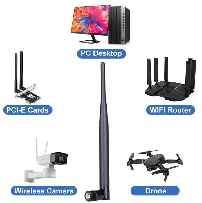 Antenne per Wireless - Reti wireless - Prezzi e offerte su